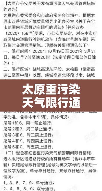 太原重污染天气限行通知 → 太原重度污染天气 太原重污染天气限行通知 → 太原重度污染天气