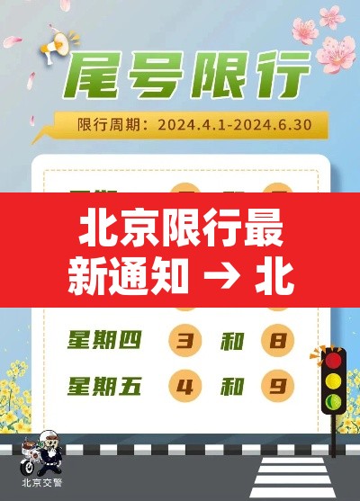 北京限行最新通知 → 北京外地车几点到几点限行 北京限行最新通知 → 北京外地车几点到几点限行