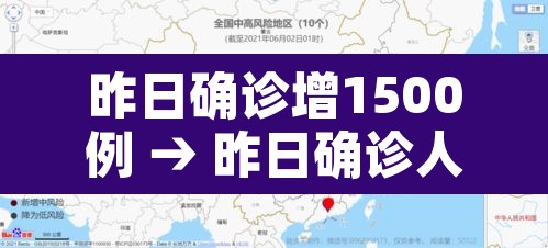 昨日确诊增1500例 → 昨日确诊人数 昨日确诊增1500例 → 昨日确诊人数