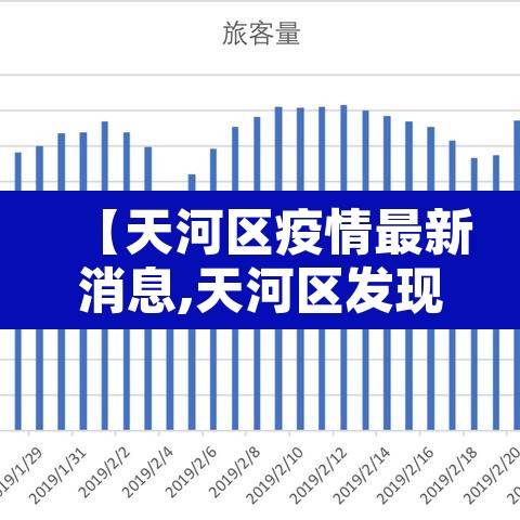 【天河区疫情最新消息,天河区发现疫情】 【天河区疫情最新消息,天河区发现疫情】