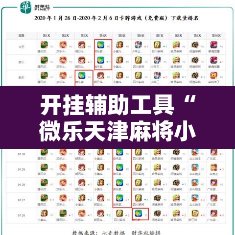开挂辅助工具“微乐天津麻将小程序到底有没有挂”开挂辅助脚本+详细开挂安装教程