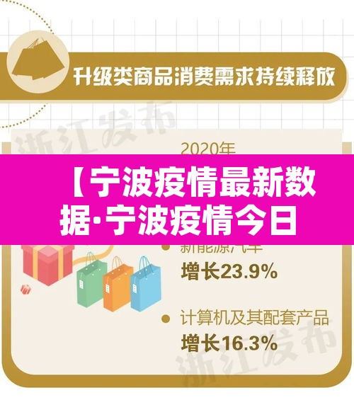 【宁波疫情最新数据·宁波疫情今日数据】 【宁波疫情最新数据·宁波疫情今日数据】