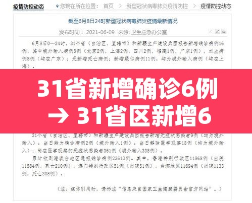 31省新增确诊6例 → 31省区新增6例本土确诊