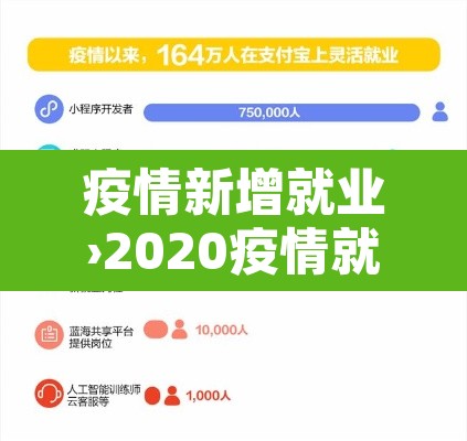 疫情新增就业›2020疫情就业保障政策 疫情新增就业›2020疫情就业保障政策