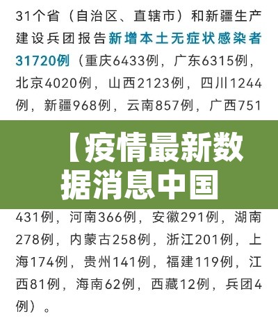 【疫情最新数据消息中国各省·疫情最新数据分布省份】