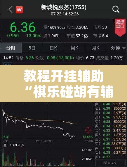 教程开挂辅助“棋乐碰胡有辅助挂吗”其实确实有挂