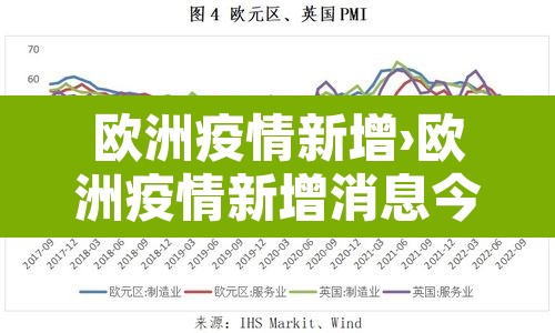 欧洲疫情新增›欧洲疫情新增消息今天 欧洲疫情新增›欧洲疫情新增消息今天