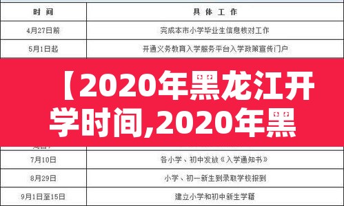 【2020年黑龙江开学时间,2020年黑龙江开学时间是几号】