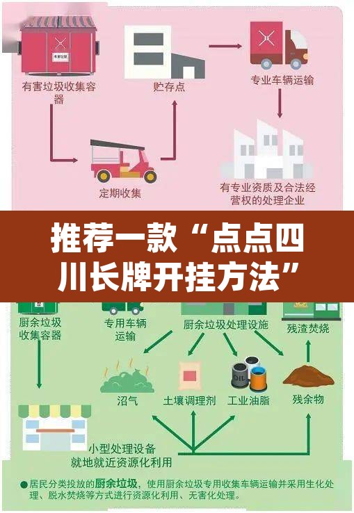 推荐一款“点点四川长牌开挂方法”(透视挂)辅助透视教程