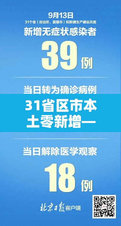 31省区市本土零新增—（31省区市0新增）
