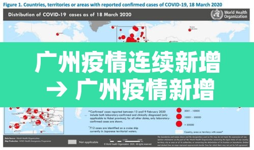 广州疫情连续新增 → 广州疫情新增统计 广州疫情连续新增 → 广州疫情新增统计