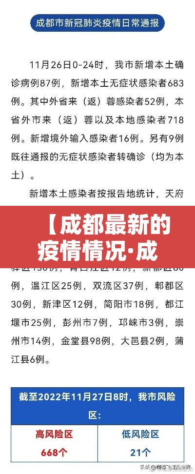 【成都最新的疫情情况·成都最新 疫情】 【成都最新的疫情情况·成都最新 疫情】