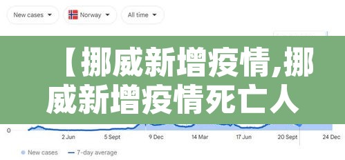 【挪威新增疫情,挪威新增疫情死亡人数】 【挪威新增疫情,挪威新增疫情死亡人数】