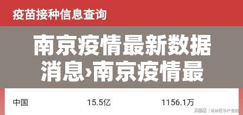 南京疫情最新数据消息›南京疫情最新消息公布 南京疫情最新数据消息›南京疫情最新消息公布