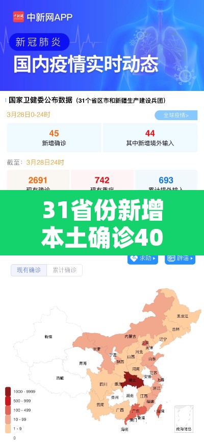 31省份新增本土确诊40例涉2省份—(31省份新增50例确诊其中本土12例) 31省份新增本土确诊40例涉2省份—(31省份新增50例确诊其中本土12例)