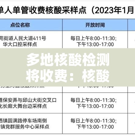 多地核酸检测将收费：核酸检测各地收费标准