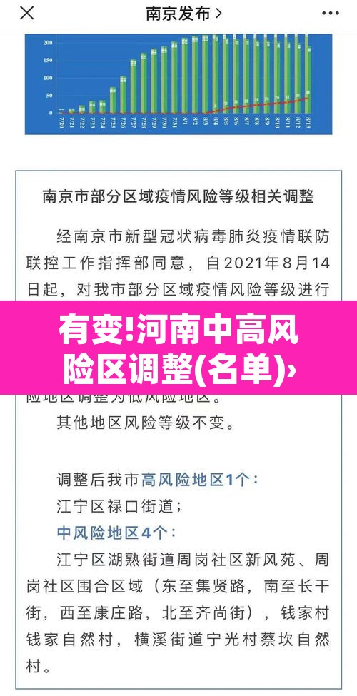 有变!河南中高风险区调整(名单)›河南 中高风险地区 有变!河南中高风险区调整(名单)›河南 中高风险地区