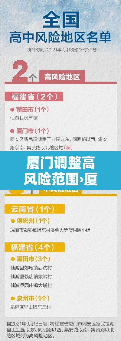 厦门调整高风险范围›厦门高风险地区范围