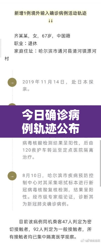 今日确诊病例轨迹公布 → 今日确诊病例轨迹公布河南