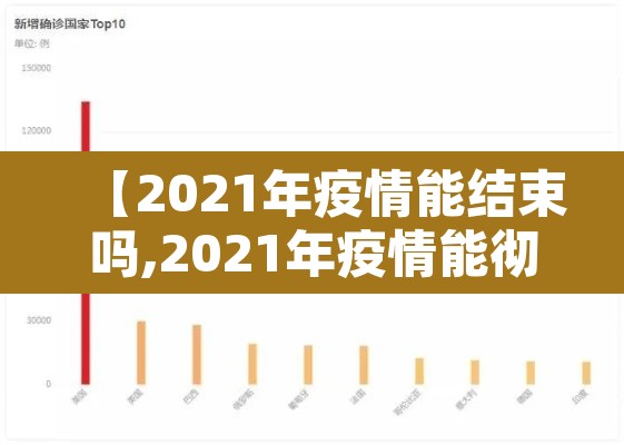 【2021年疫情能结束吗,2021年疫情能彻底结束吗】