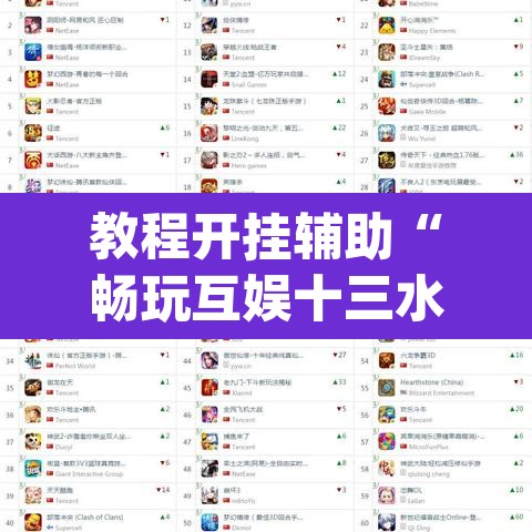 教程开挂辅助“畅玩互娱十三水到底有挂吗”(透视挂)辅助透视教程