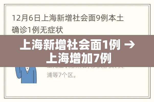 上海新增社会面1例 → 上海增加7例 上海新增社会面1例 → 上海增加7例