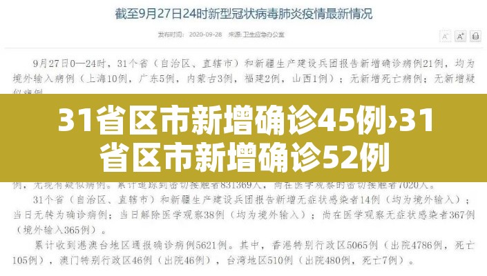 31省区市新增确诊45例›31省区市新增确诊52例 31省区市新增确诊45例›31省区市新增确诊52例