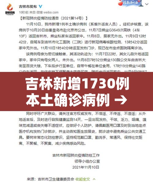 吉林新增1730例本土确诊病例 → 吉林新增68例确诊病例 吉林新增1730例本土确诊病例 → 吉林新增68例确诊病例