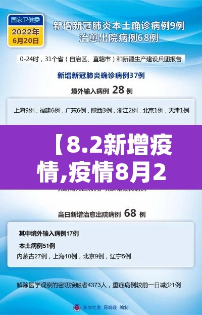 【8.2新增疫情,疫情8月2日新增】