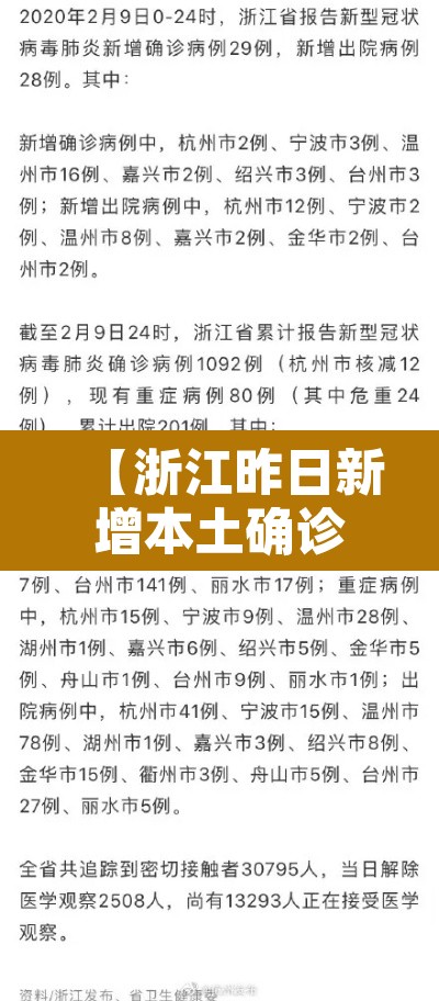 【浙江昨日新增本土确诊2例,浙江昨日新增本土确诊2例】 【浙江昨日新增本土确诊2例,浙江昨日新增本土确诊2例】
