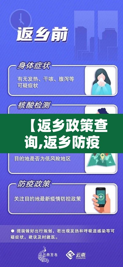 【返乡政策查询,返乡防疫政策查询】