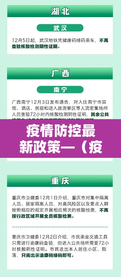 疫情防控最新政策—（疫情防控最新发布）