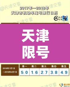天津限号2021最新限号3月›天津2021最新限号通知 天津限号2021最新限号3月›天津2021最新限号通知