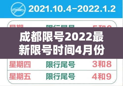 成都限号2022最新限号时间4月份:成都限号2021最新限号时间段 成都限号2022最新限号时间4月份:成都限号2021最新限号时间段