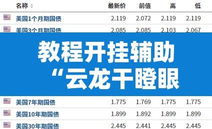 教程开挂辅助“云龙干瞪眼雀牌怎么开挂方法	”开挂辅助脚本+详细开挂安装教程