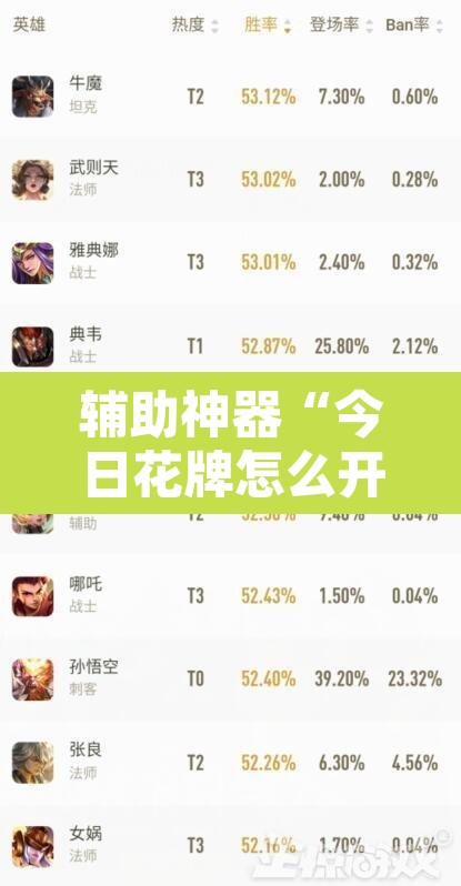 辅助神器“今日花牌怎么开挂”附辅助神器开挂脚本详细步骤