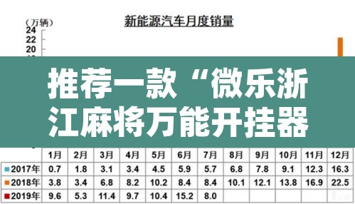 推荐一款“微乐浙江麻将万能开挂器免费”开挂辅助脚本+详细开挂安装教程