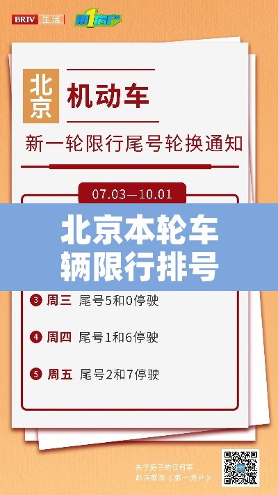 北京本轮车辆限行排号：北京车辆限行号码排列