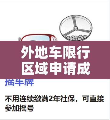 外地车限行区域申请成功 → 外地车限号申请 外地车限行区域申请成功 → 外地车限号申请