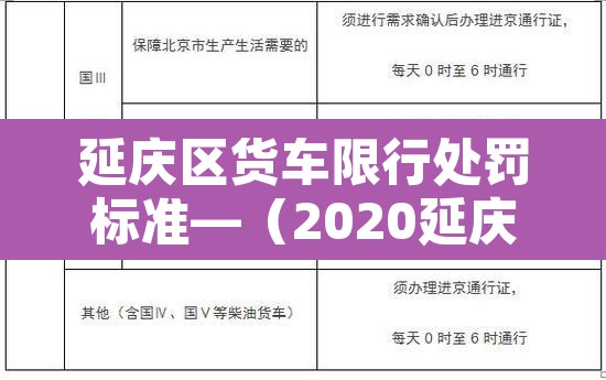 延庆区货车限行处罚标准—(2020延庆货车限行区域清晰图) 延庆区货车限行处罚标准—(2020延庆货车限行区域清晰图)