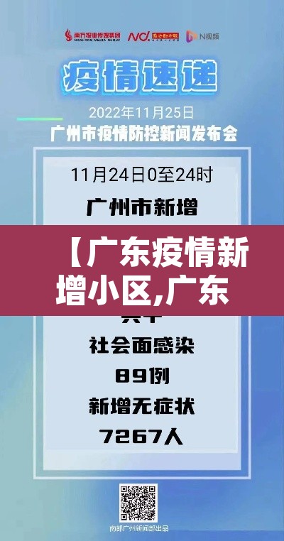 【广东疫情新增小区,广东疫情新增4例在哪里】