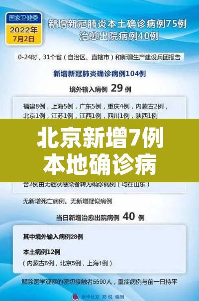 北京新增7例本地确诊病例的简单介绍 北京新增7例本地确诊病例的简单介绍