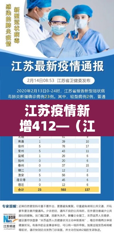 江苏疫情新增412—（江苏疫情新增病例）