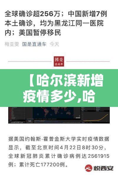 【哈尔滨新增疫情多少,哈尔滨新增疫情人数】 【哈尔滨新增疫情多少,哈尔滨新增疫情人数】