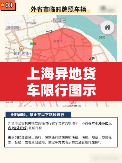 上海异地货车限行图示:上海外地货车限行规定2020最新 上海异地货车限行图示:上海外地货车限行规定2020最新