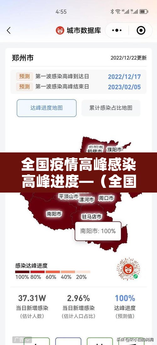 全国疫情高峰感染高峰进度—（全国疫情高峰感染高峰进度查询）