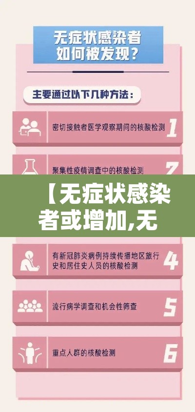 【无症状感染者或增加,无症状感染者病情】 【无症状感染者或增加,无症状感染者病情】