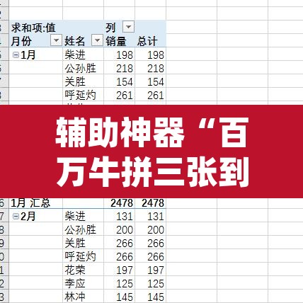 辅助神器“百万牛拼三张到底有没有挂”(透视挂)辅助透视教程