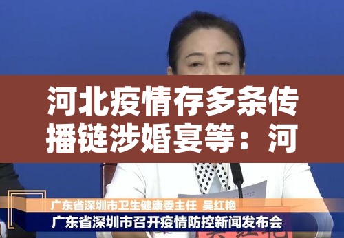 河北疫情存多条传播链涉婚宴等:河北疫情严峻!村民婚丧嫁娶等活动密集,加剧疫情传播 河北疫情存多条传播链涉婚宴等:河北疫情严峻!村民婚丧嫁娶等活动密集,加剧疫情传播