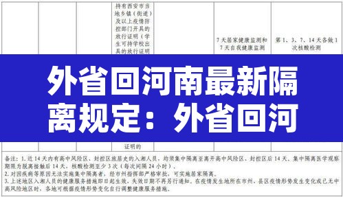 外省回河南最新隔离规定:外省回河南最新隔离规定2021 外省回河南最新隔离规定:外省回河南最新隔离规定2021